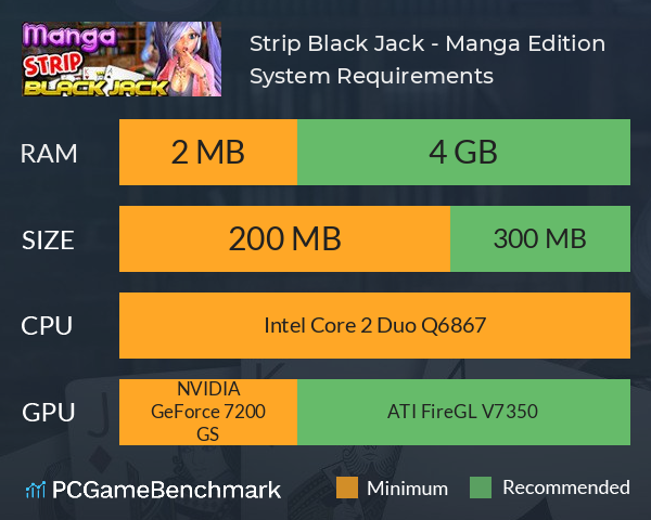 Strip Black Jack - Manga Edition System Requirements PC Graph - Can I Run Strip Black Jack - Manga Edition