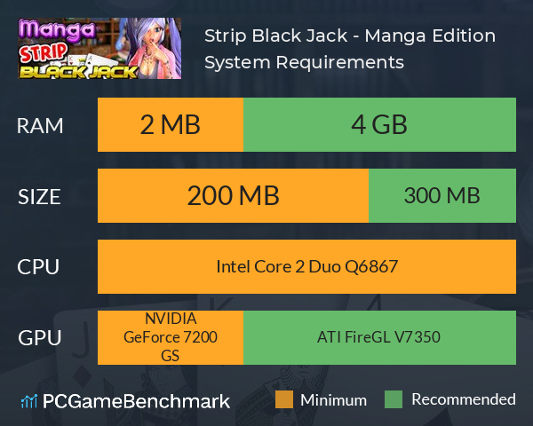 Strip Black Jack - Manga Edition System Requirements PC Graph - Can I Run Strip Black Jack - Manga Edition Strip Black Jack - Manga Edition System Requirements PC Graph - Can I Run Strip Black Jack - Manga Edition