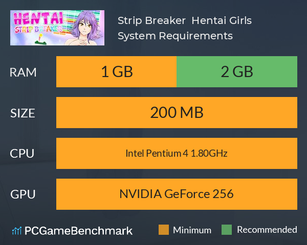 Strip Breaker : Hentai Girls System Requirements PC Graph - Can I Run Strip Breaker : Hentai Girls