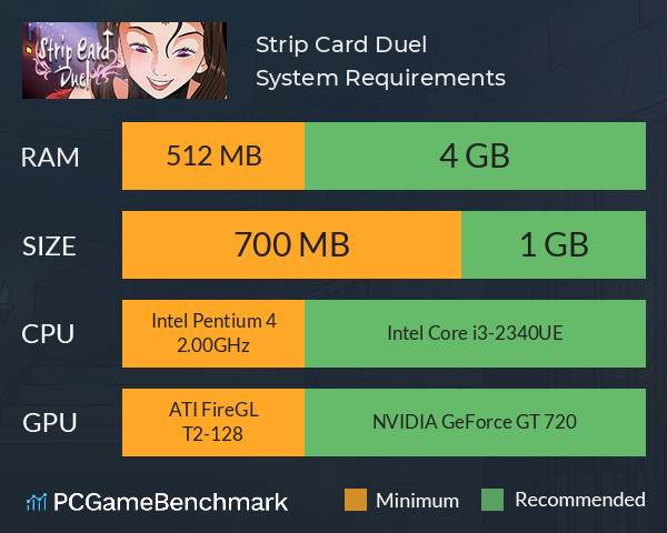 Strip Card Duel System Requirements PC Graph - Can I Run Strip Card Duel