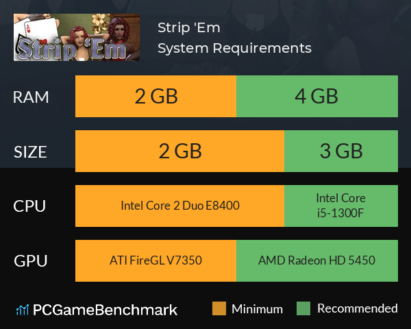 Strip 'Em System Requirements PC Graph - Can I Run Strip 'Em Strip 'Em System Requirements PC Graph - Can I Run Strip 'Em