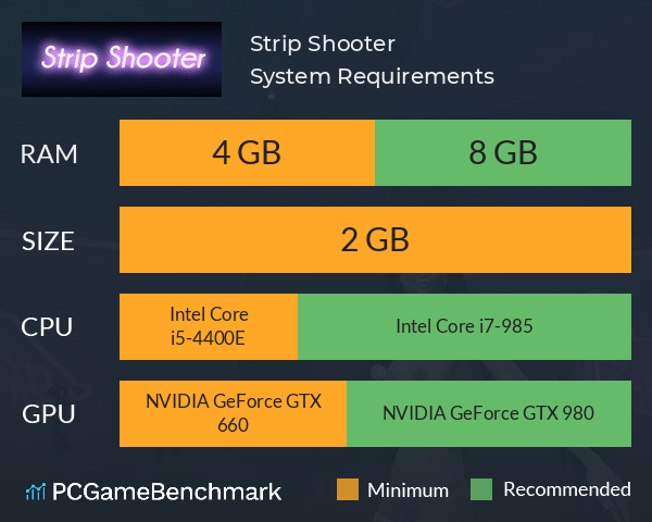 Strip Shooter System Requirements PC Graph - Can I Run Strip Shooter