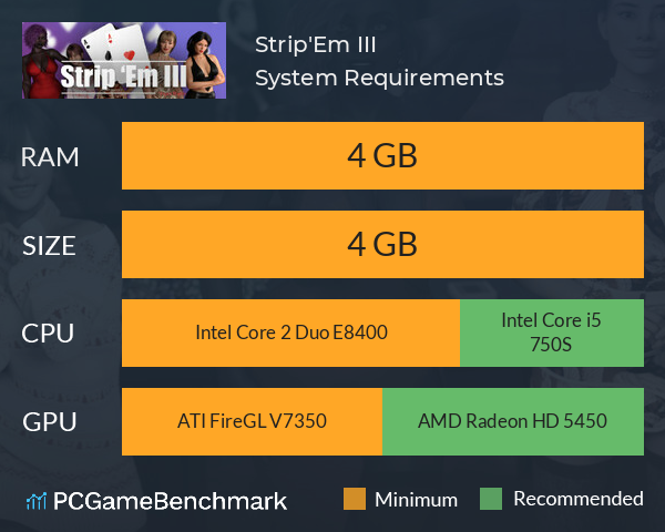 Strip'Em III System Requirements PC Graph - Can I Run Strip'Em III