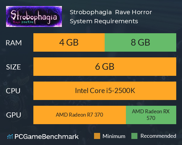 Strobophagia | Rave Horror System Requirements PC Graph - Can I Run Strobophagia | Rave Horror Strobophagia | Rave Horror System Requirements PC Graph - Can I Run Strobophagia | Rave Horror