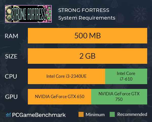 STRONG FORTRESS System Requirements PC Graph - Can I Run STRONG FORTRESS