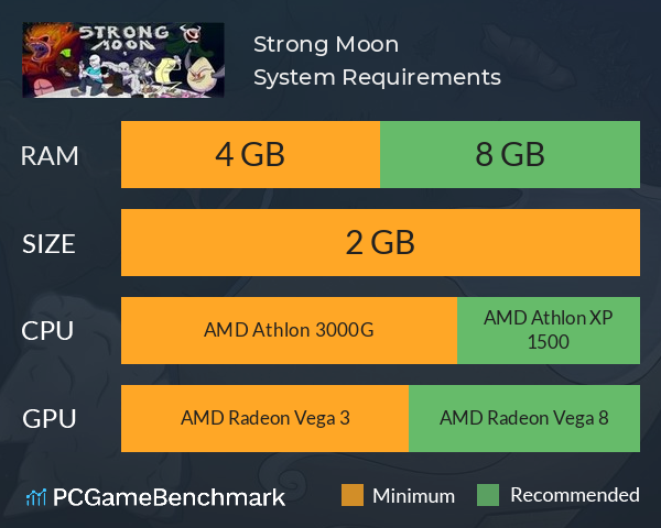 Strong Moon System Requirements PC Graph - Can I Run Strong Moon Strong Moon System Requirements PC Graph - Can I Run Strong Moon