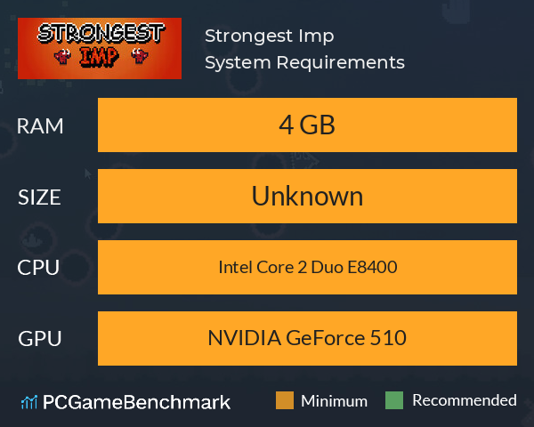 Strongest Imp System Requirements PC Graph - Can I Run Strongest Imp Strongest Imp System Requirements PC Graph - Can I Run Strongest Imp
