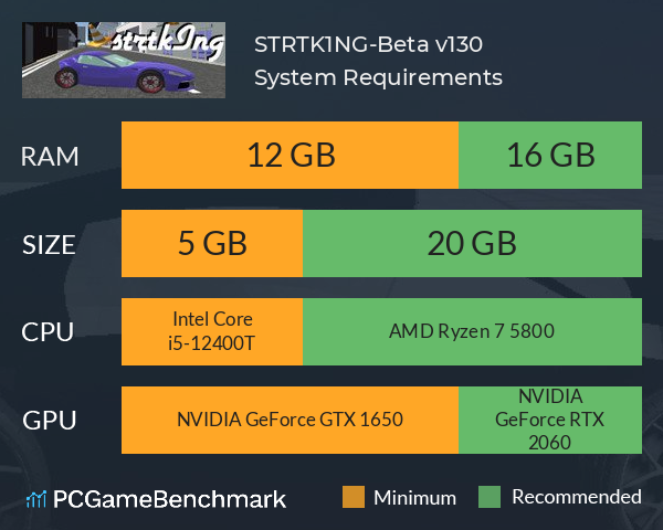 STRTK1NG-Beta v1.3.0 System Requirements PC Graph - Can I Run STRTK1NG-Beta v1.3.0 STRTK1NG-Beta v1.3.0 System Requirements PC Graph - Can I Run STRTK1NG-Beta v1.3.0