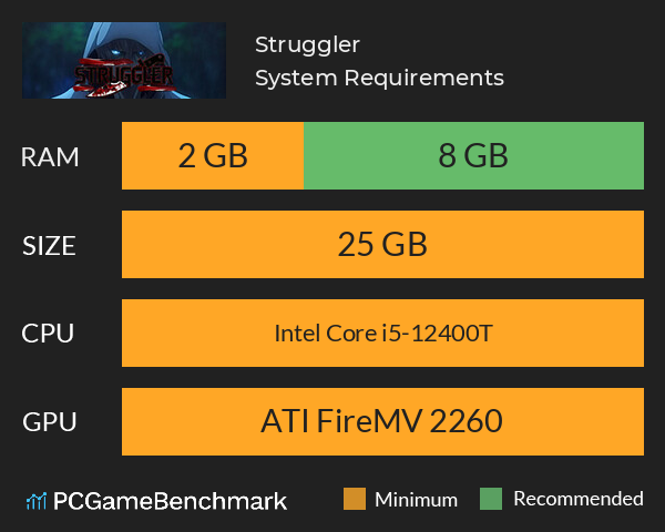Struggler System Requirements PC Graph - Can I Run Struggler