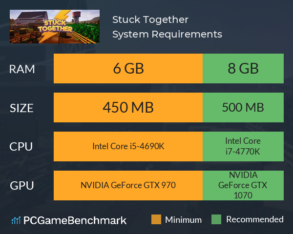 Stuck Together System Requirements PC Graph - Can I Run Stuck Together Stuck Together System Requirements PC Graph - Can I Run Stuck Together