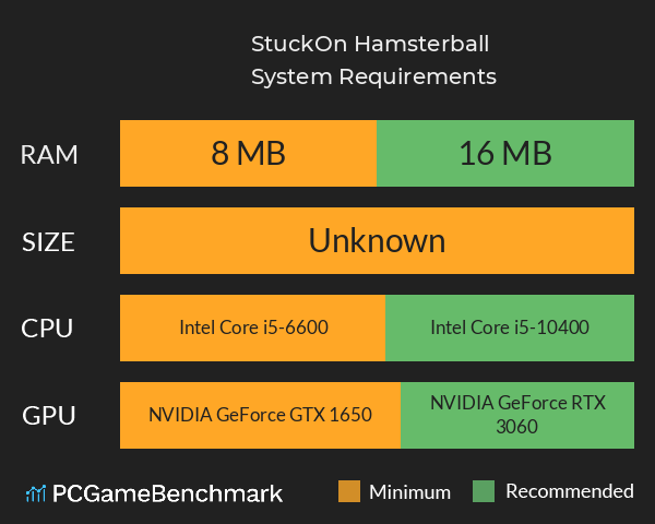 StuckOn: Hamsterball System Requirements PC Graph - Can I Run StuckOn: Hamsterball StuckOn: Hamsterball System Requirements PC Graph - Can I Run StuckOn: Hamsterball