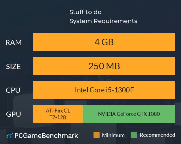 Stuff to do System Requirements PC Graph - Can I Run Stuff to do Stuff to do System Requirements PC Graph - Can I Run Stuff to do