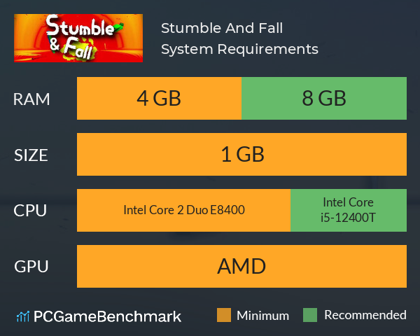 Stumble And Fall System Requirements PC Graph - Can I Run Stumble And Fall Stumble And Fall System Requirements PC Graph - Can I Run Stumble And Fall
