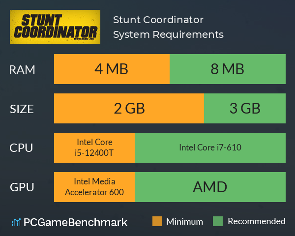 Stunt Coordinator System Requirements PC Graph - Can I Run Stunt Coordinator Stunt Coordinator System Requirements PC Graph - Can I Run Stunt Coordinator
