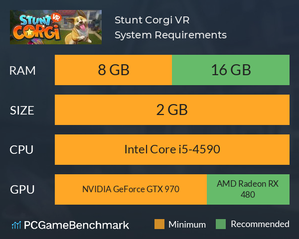 Stunt Corgi VR System Requirements PC Graph - Can I Run Stunt Corgi VR Stunt Corgi VR System Requirements PC Graph - Can I Run Stunt Corgi VR