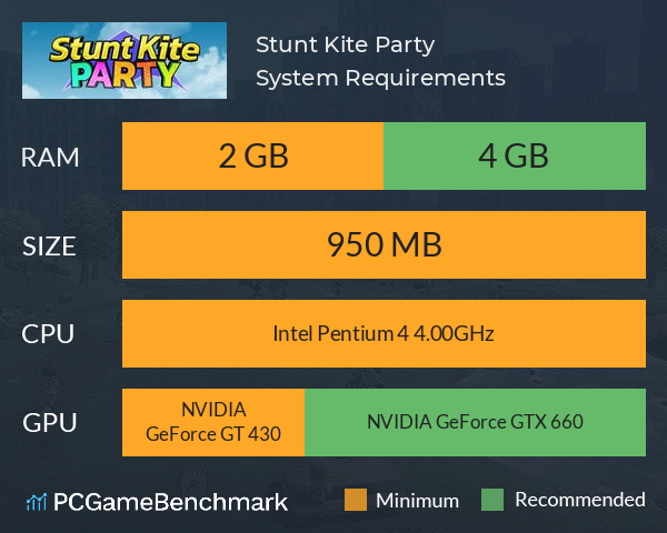 Stunt Kite Party System Requirements PC Graph - Can I Run Stunt Kite Party