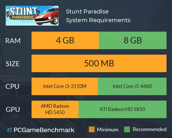 Stunt Paradise System Requirements PC Graph - Can I Run Stunt Paradise