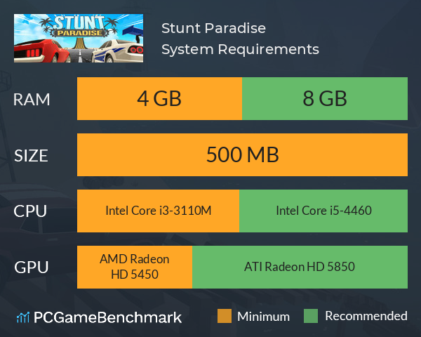 Stunt Paradise System Requirements PC Graph - Can I Run Stunt Paradise