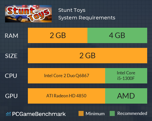 Stunt Toys System Requirements PC Graph - Can I Run Stunt Toys Stunt Toys System Requirements PC Graph - Can I Run Stunt Toys