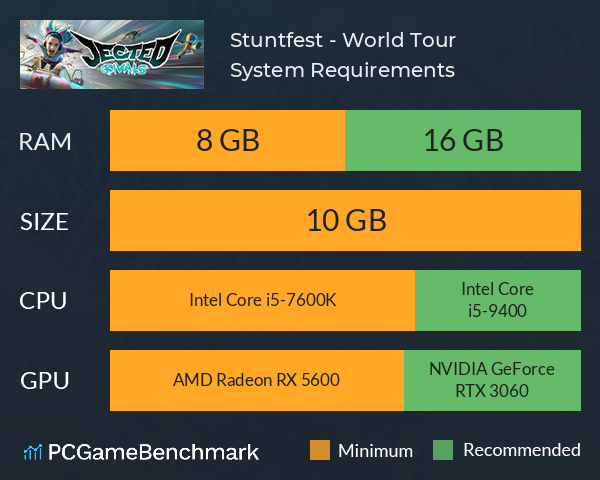 Stuntfest - World Tour System Requirements PC Graph - Can I Run Stuntfest - World Tour Stuntfest - World Tour System Requirements PC Graph - Can I Run Stuntfest - World Tour