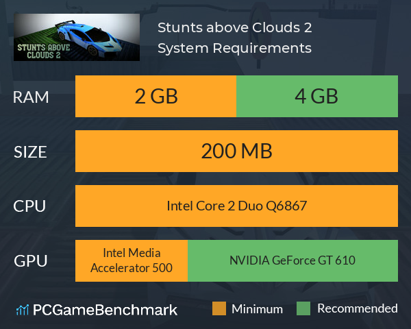 Stunts above Clouds 2 System Requirements PC Graph - Can I Run Stunts above Clouds 2 Stunts above Clouds 2 System Requirements PC Graph - Can I Run Stunts above Clouds 2