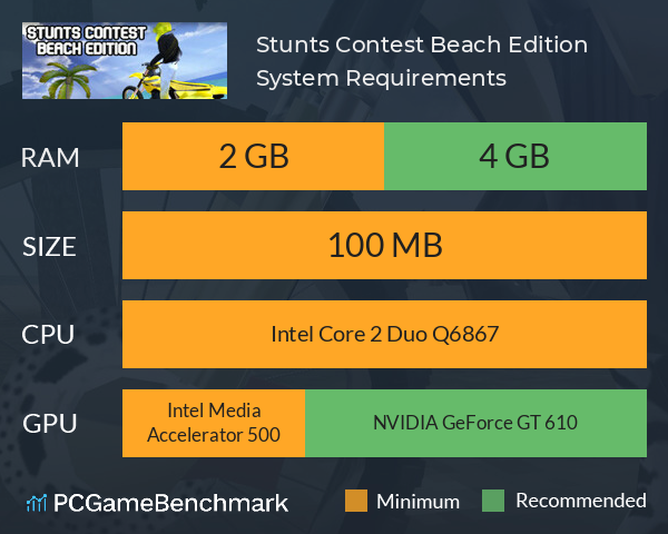Stunts Contest Beach Edition System Requirements PC Graph - Can I Run Stunts Contest Beach Edition Stunts Contest Beach Edition System Requirements PC Graph - Can I Run Stunts Contest Beach Edition