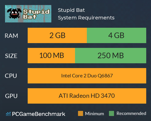 Stupid Bat System Requirements PC Graph - Can I Run Stupid Bat Stupid Bat System Requirements PC Graph - Can I Run Stupid Bat