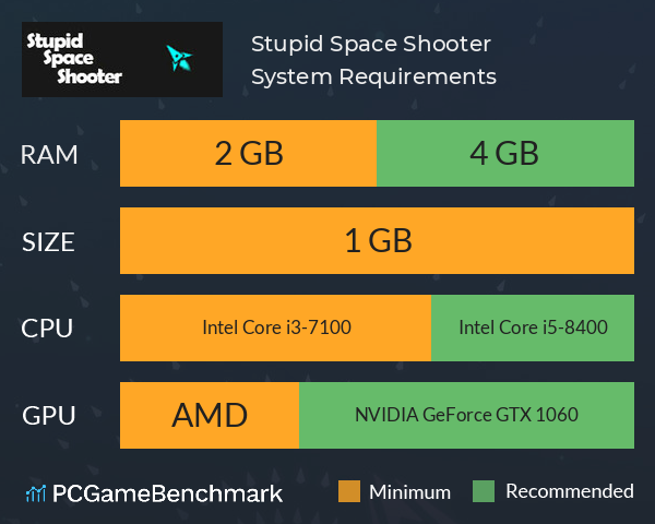 Stupid Space Shooter System Requirements PC Graph - Can I Run Stupid Space Shooter Stupid Space Shooter System Requirements PC Graph - Can I Run Stupid Space Shooter
