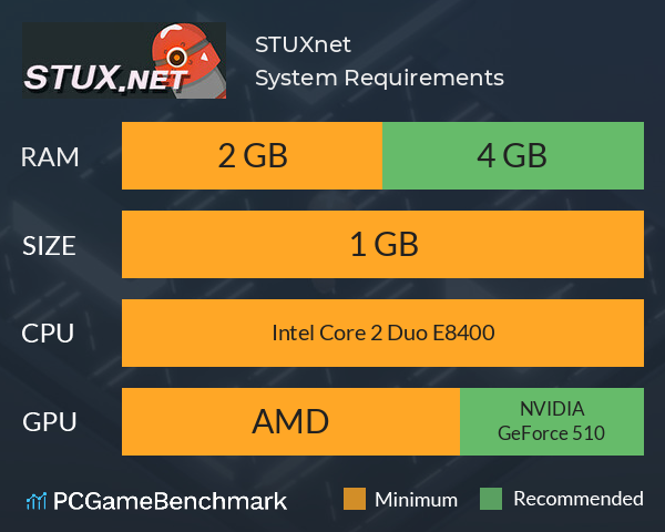 STUX.net System Requirements PC Graph - Can I Run STUX.net STUX.net System Requirements PC Graph - Can I Run STUX.net