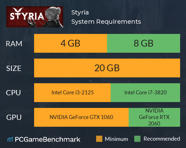 Styria System Requirements PC Graph - Can I Run Styria Styria System Requirements PC Graph - Can I Run Styria