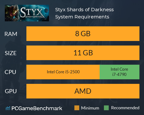 Styx: Shards of Darkness System Requirements PC Graph - Can I Run Styx: Shards of Darkness