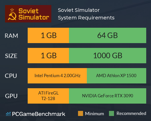 苏维埃模拟器 Soviet Simulator System Requirements PC Graph - Can I Run 苏维埃模拟器 Soviet Simulator