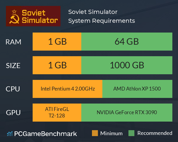 苏维埃模拟器 Soviet Simulator System Requirements PC Graph - Can I Run 苏维埃模拟器 Soviet Simulator 苏维埃模拟器 Soviet Simulator System Requirements PC Graph - Can I Run 苏维埃模拟器 Soviet Simulator
