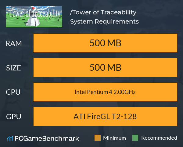 溯源之塔/Tower of Traceability System Requirements PC Graph - Can I Run 溯源之塔/Tower of Traceability 溯源之塔/Tower of Traceability System Requirements PC Graph - Can I Run 溯源之塔/Tower of Traceability