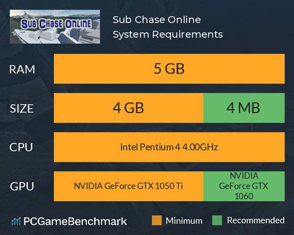 Sub Chase Online System Requirements PC Graph - Can I Run Sub Chase Online Sub Chase Online System Requirements PC Graph - Can I Run Sub Chase Online