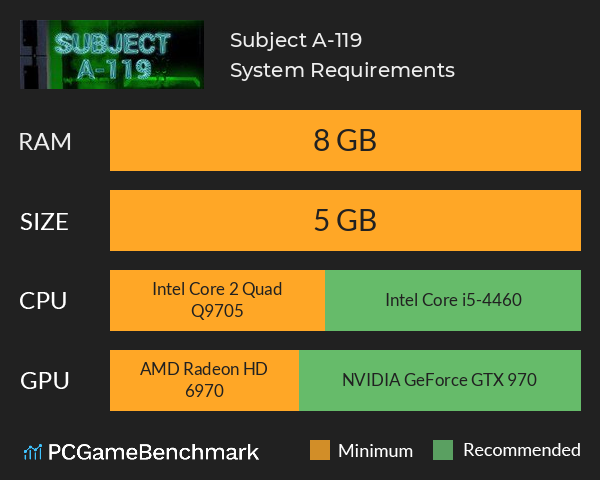 Subject A-119 System Requirements PC Graph - Can I Run Subject A-119 Subject A-119 System Requirements PC Graph - Can I Run Subject A-119