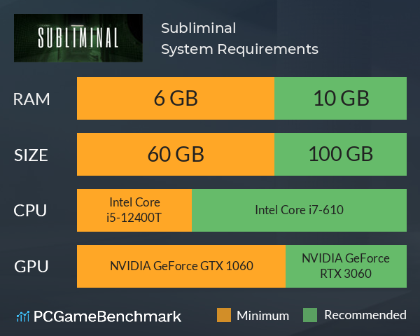 Subliminal System Requirements PC Graph - Can I Run Subliminal