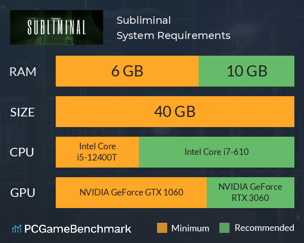 Subliminal System Requirements PC Graph - Can I Run Subliminal