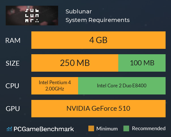 Sublunar System Requirements PC Graph - Can I Run Sublunar Sublunar System Requirements PC Graph - Can I Run Sublunar