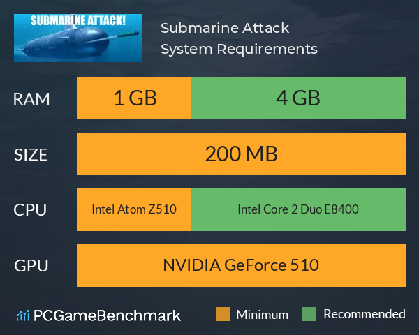 Submarine Attack! System Requirements PC Graph - Can I Run Submarine Attack! Submarine Attack! System Requirements PC Graph - Can I Run Submarine Attack!