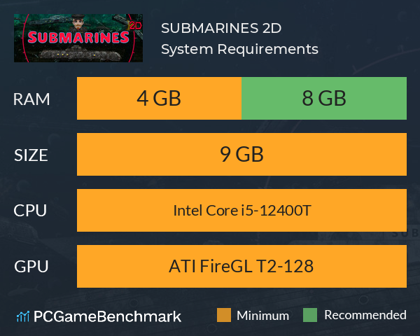 SUBMARINES 2D System Requirements PC Graph - Can I Run SUBMARINES 2D SUBMARINES 2D System Requirements PC Graph - Can I Run SUBMARINES 2D