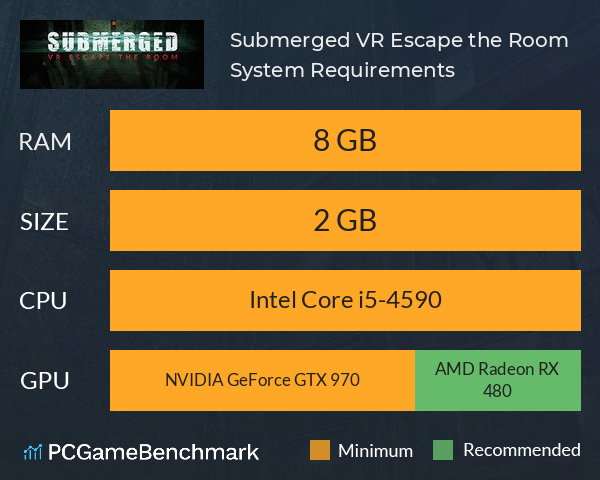Submerged: VR Escape the Room System Requirements PC Graph - Can I Run Submerged: VR Escape the Room Submerged: VR Escape the Room System Requirements PC Graph - Can I Run Submerged: VR Escape the Room