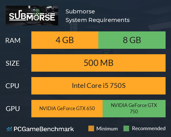 Submorse System Requirements PC Graph - Can I Run Submorse Submorse System Requirements PC Graph - Can I Run Submorse