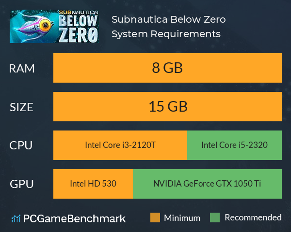 Subnautica: Below Zero System Requirements PC Graph - Can I Run Subnautica: Below Zero