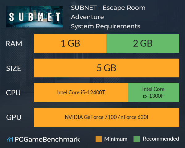 SUBNET - Escape Room Adventure System Requirements PC Graph - Can I Run SUBNET - Escape Room Adventure SUBNET - Escape Room Adventure System Requirements PC Graph - Can I Run SUBNET - Escape Room Adventure