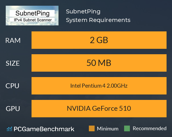 SubnetPing System Requirements PC Graph - Can I Run SubnetPing