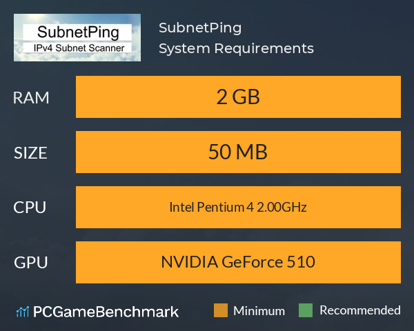 SubnetPing System Requirements PC Graph - Can I Run SubnetPing SubnetPing System Requirements PC Graph - Can I Run SubnetPing
