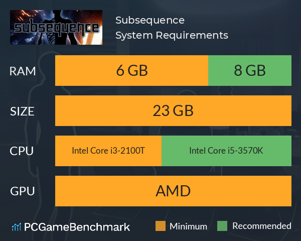 Subsequence System Requirements PC Graph - Can I Run Subsequence