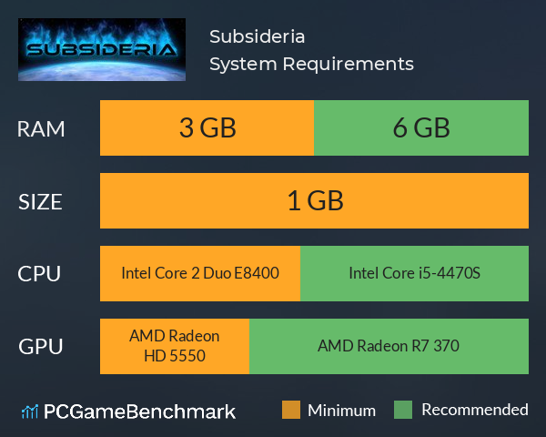 Subsideria System Requirements PC Graph - Can I Run Subsideria Subsideria System Requirements PC Graph - Can I Run Subsideria