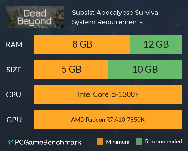 Subsist: Apocalypse Survival System Requirements PC Graph - Can I Run Subsist: Apocalypse Survival Subsist: Apocalypse Survival System Requirements PC Graph - Can I Run Subsist: Apocalypse Survival